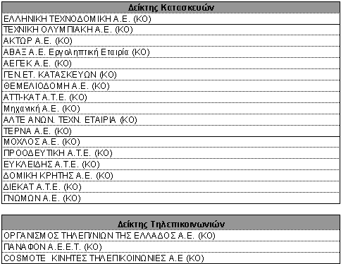 2TablesD.gif (7216 bytes)