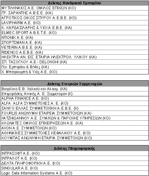 3TablesC.gif (11996 bytes)