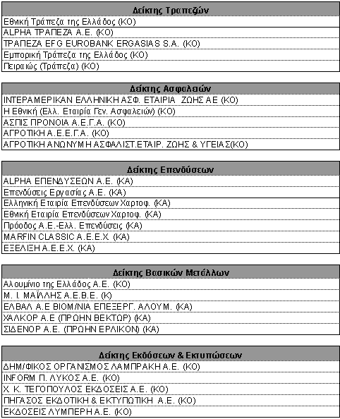 5Tables.gif (12327 bytes)