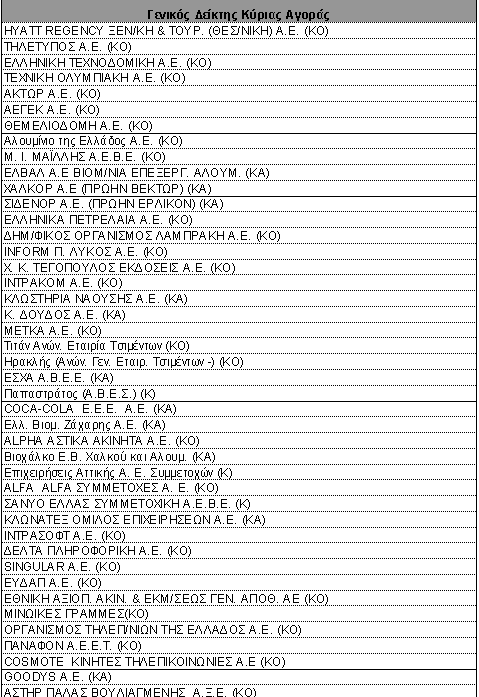 Table1A.gif (14236 bytes)