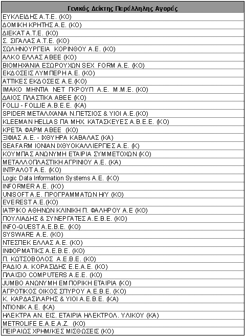 Table1C.gif (13822 bytes)