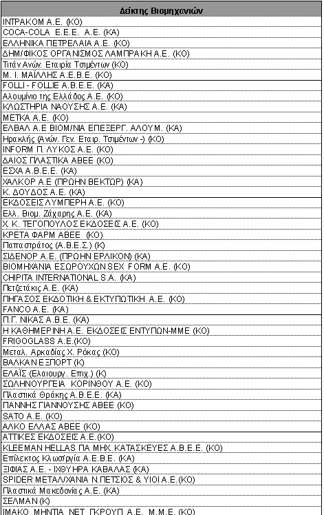 TableE.gif (14931 bytes)